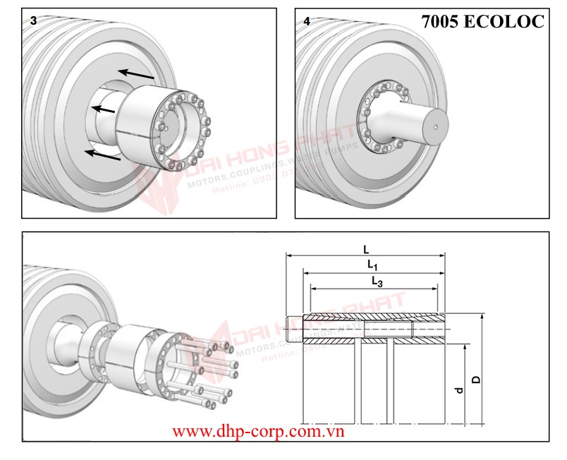 Thiết bị khóa trục ECOLOC RfN 7005