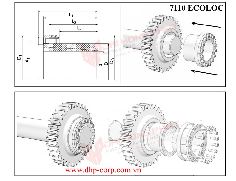 Thiết bị khóa trục côn ECOLOC 7110