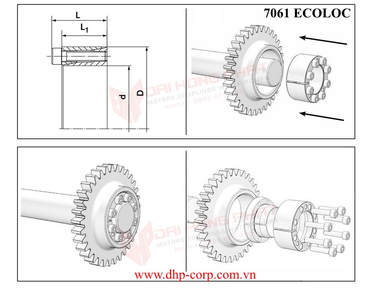 Thiết bị khóa trục ECOLOC RfN 7061