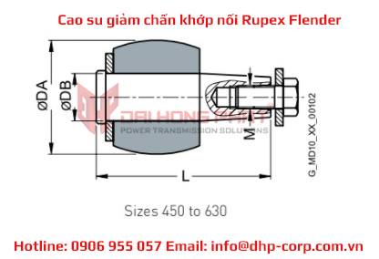 Bản vẽ cao su giảm chấn khớp nối Rupex