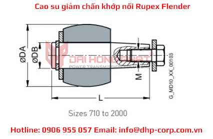 Bản vẽ cao su giảm chấn khớp nối Rupex