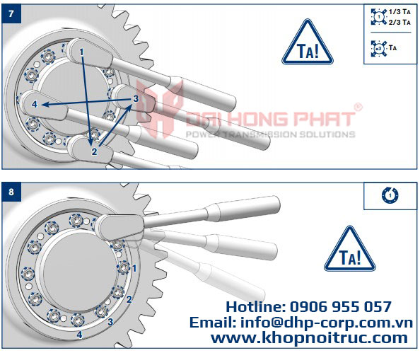 Khớp khóa trục côn Ringfeder RfN 7004