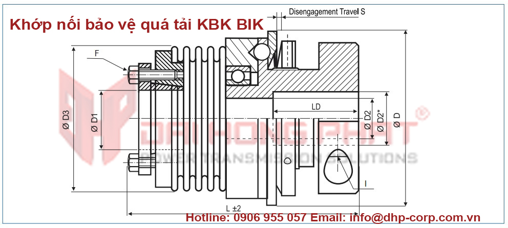 Khớp nối bảo vệ quá tải Safety Coupling Torque Limited KBK BIK Đại Hồng Phát 