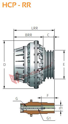 Khớp nối thủy lực Henfel HCP-RR