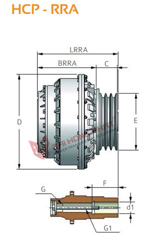 Khớp nối thủy lực HENFEL HCP-RRA