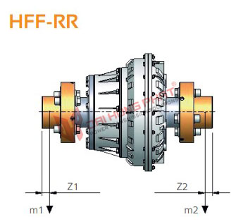 Khớp nối thủy lực Henfel HFF-RR