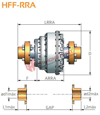 Khớp nối thủy lực Henfel HFF-RRA