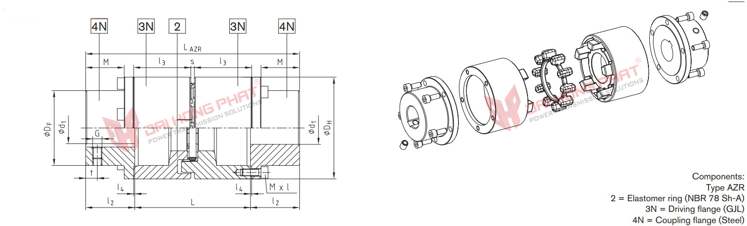 Khớp nối trục KTR POLY NORM AZR