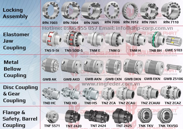 Khớp nối trục ringfeder trong ngành thép