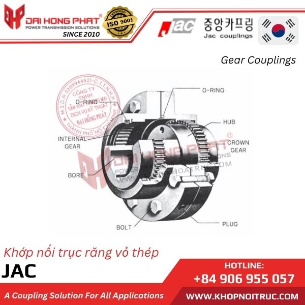 KHỚP NỐI RĂNG  VỎ THÉP JAC